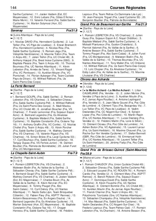 Page de Courses amateurs 2014 (France)